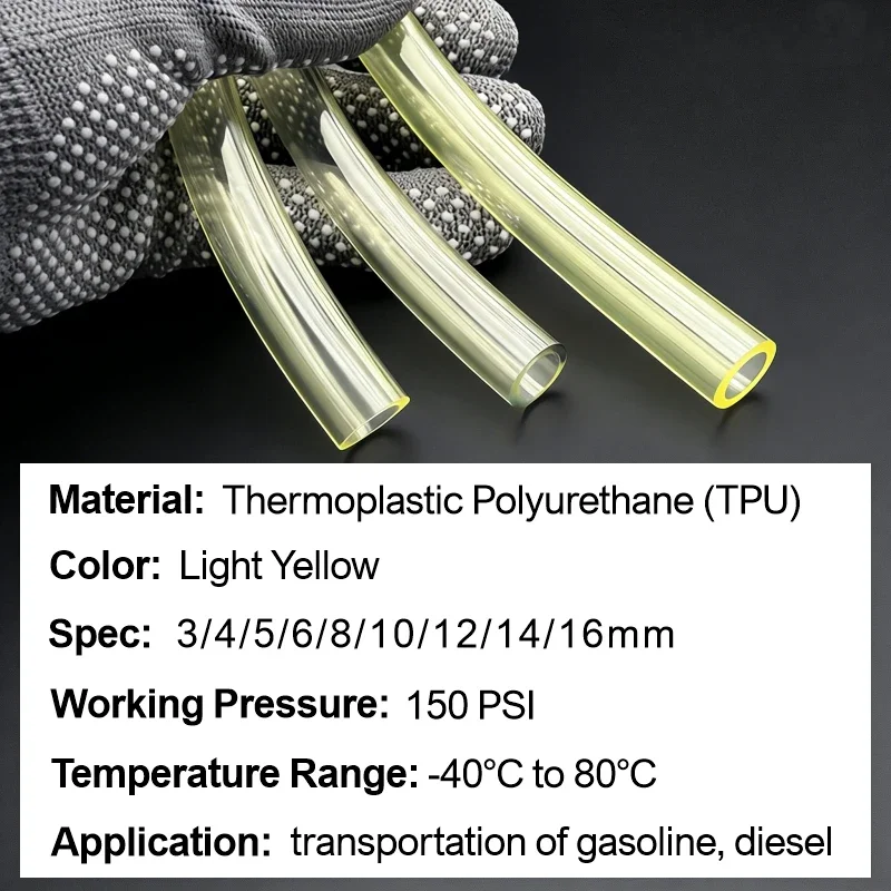 Oil Proof Anti-Aging TPU Fuel  - Gardening Tools Youtube recension och pris