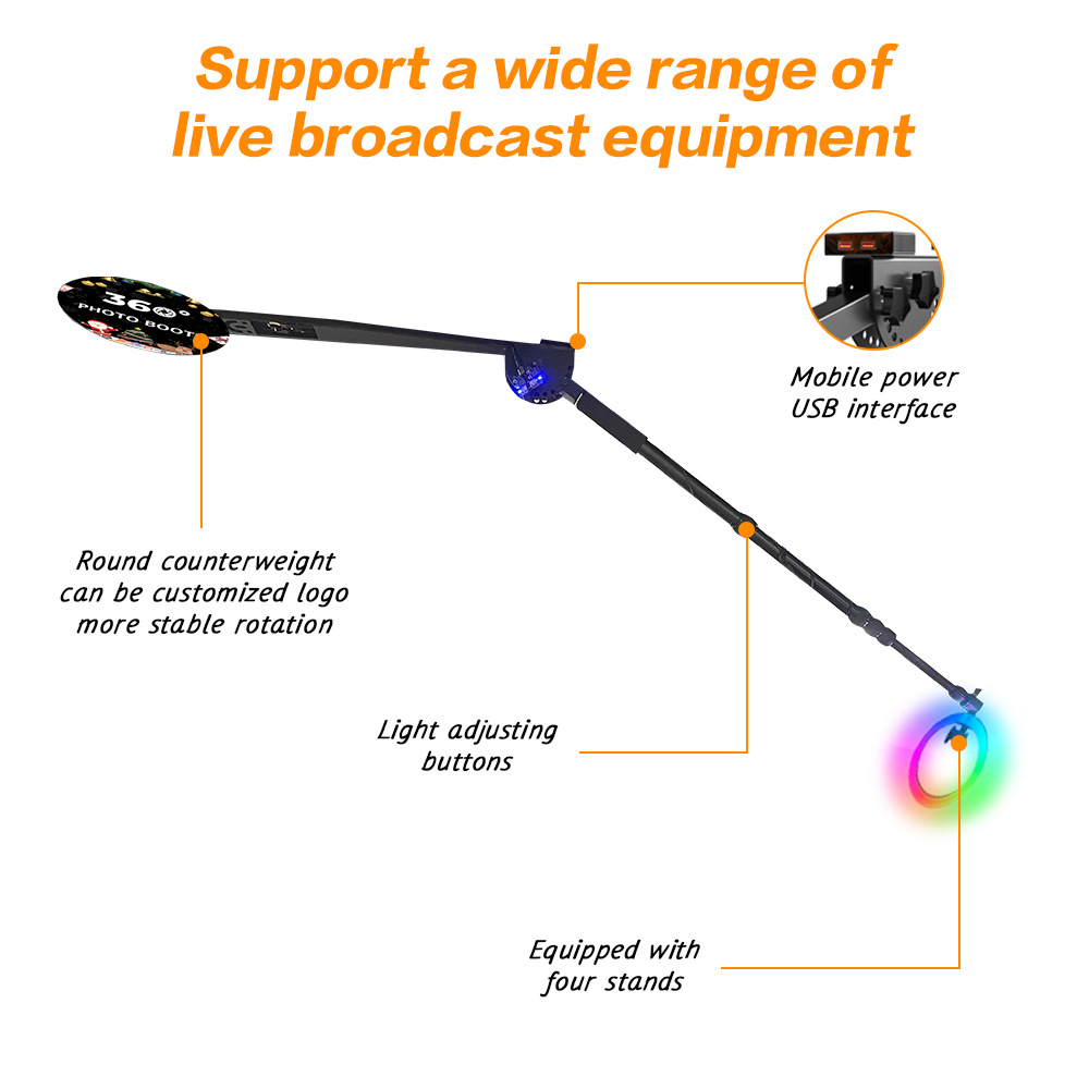 Photo booth ceiling Rotating p - Gardening Tools Photo recension och pris